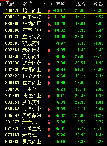 ※ 编辑：周详 ※ 校对：刘子纯※ 审核：陈文强 谢祯※ 来源：中国基金报、杭州日报